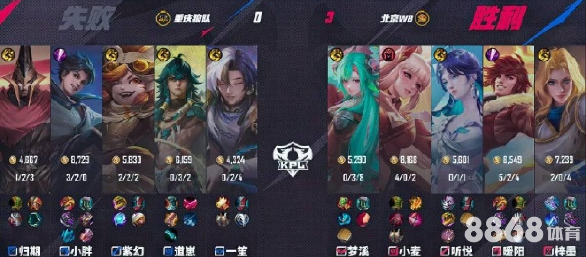 威廉希尔体育 - 赫塔费vs巴萨罗那