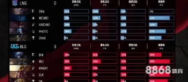 威廉希尔体育 - 达姆施塔vs桑德豪森